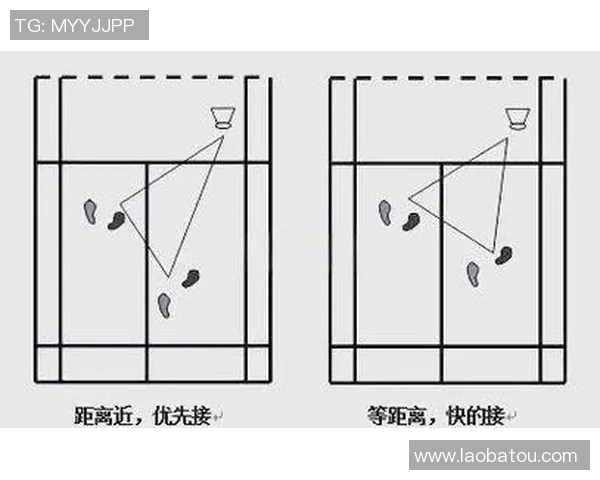深入分析北京羽毛球队的节奏打法与战术特点探秘